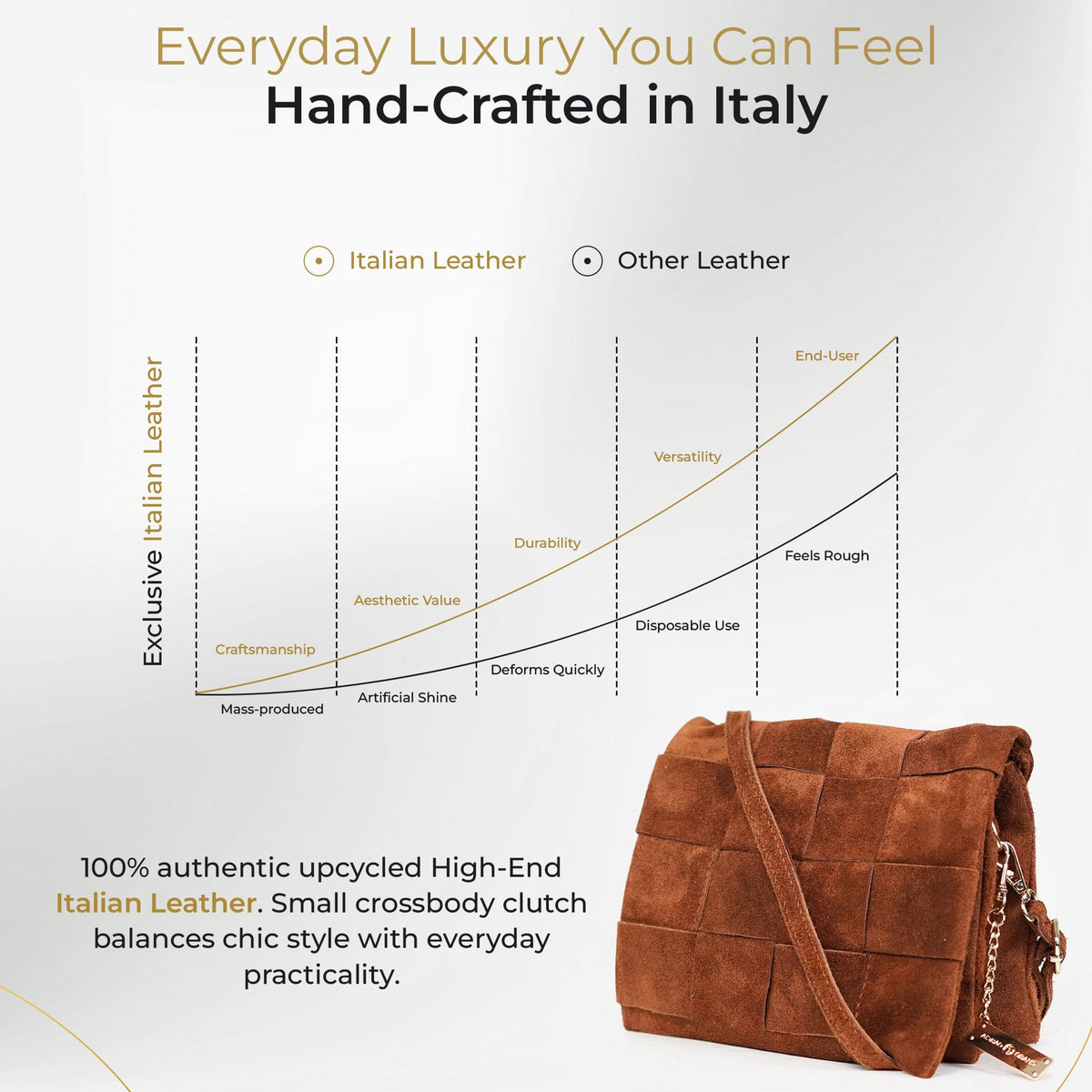 Borse a tracolla da donna in pelle scamosciata CHARO GARCIA - Borsa a tracolla in pelle scamosciata italiana - Borse a tracolla casual da sera - Borse a tracolla leggere con due scomparti e tracolla rimovibile per l'uso quotidiano